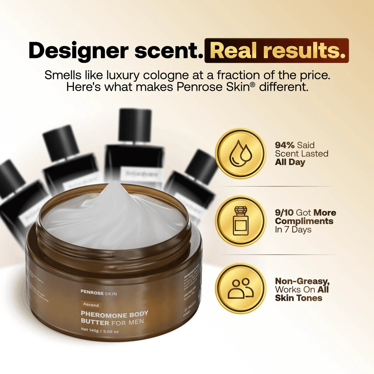 Smell Irresistible All Day