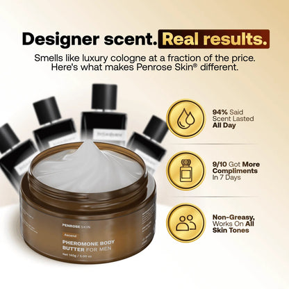 Smell Irresistible All Day