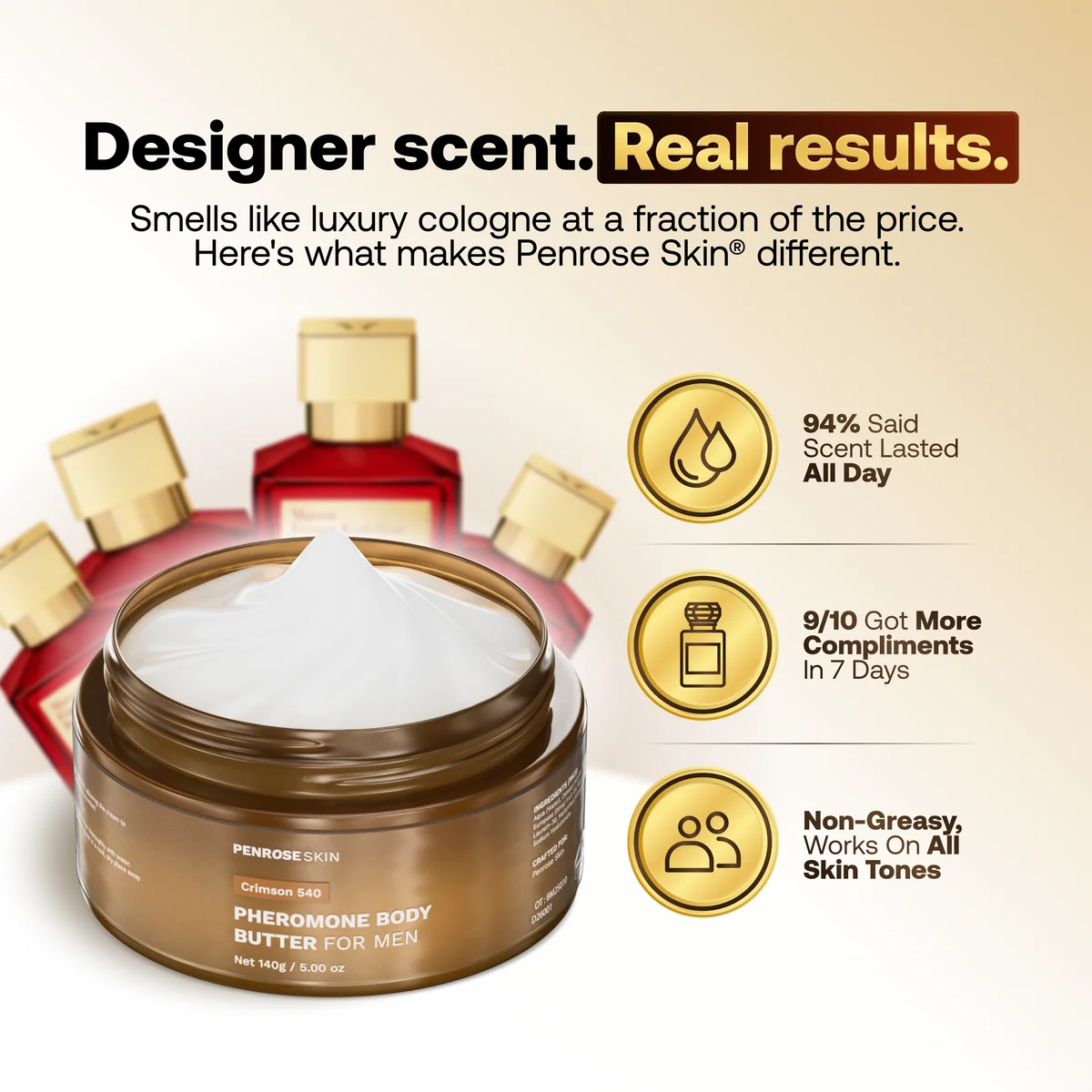 Smell Irresistible All Day