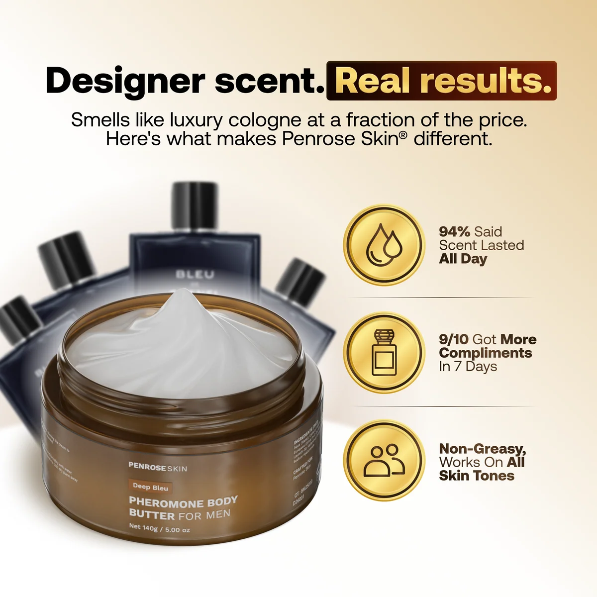Smell Irresistible All Day