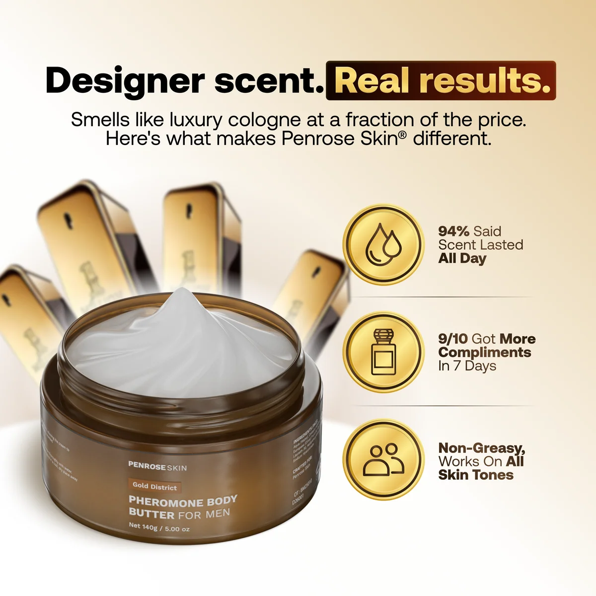 Smell Irresistible All Day