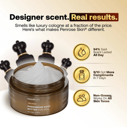 Smell Irresistible All Day