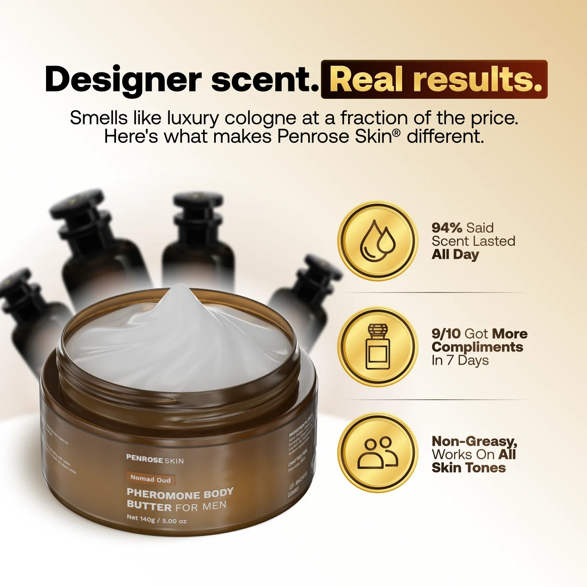 Smell Irresistible All Day