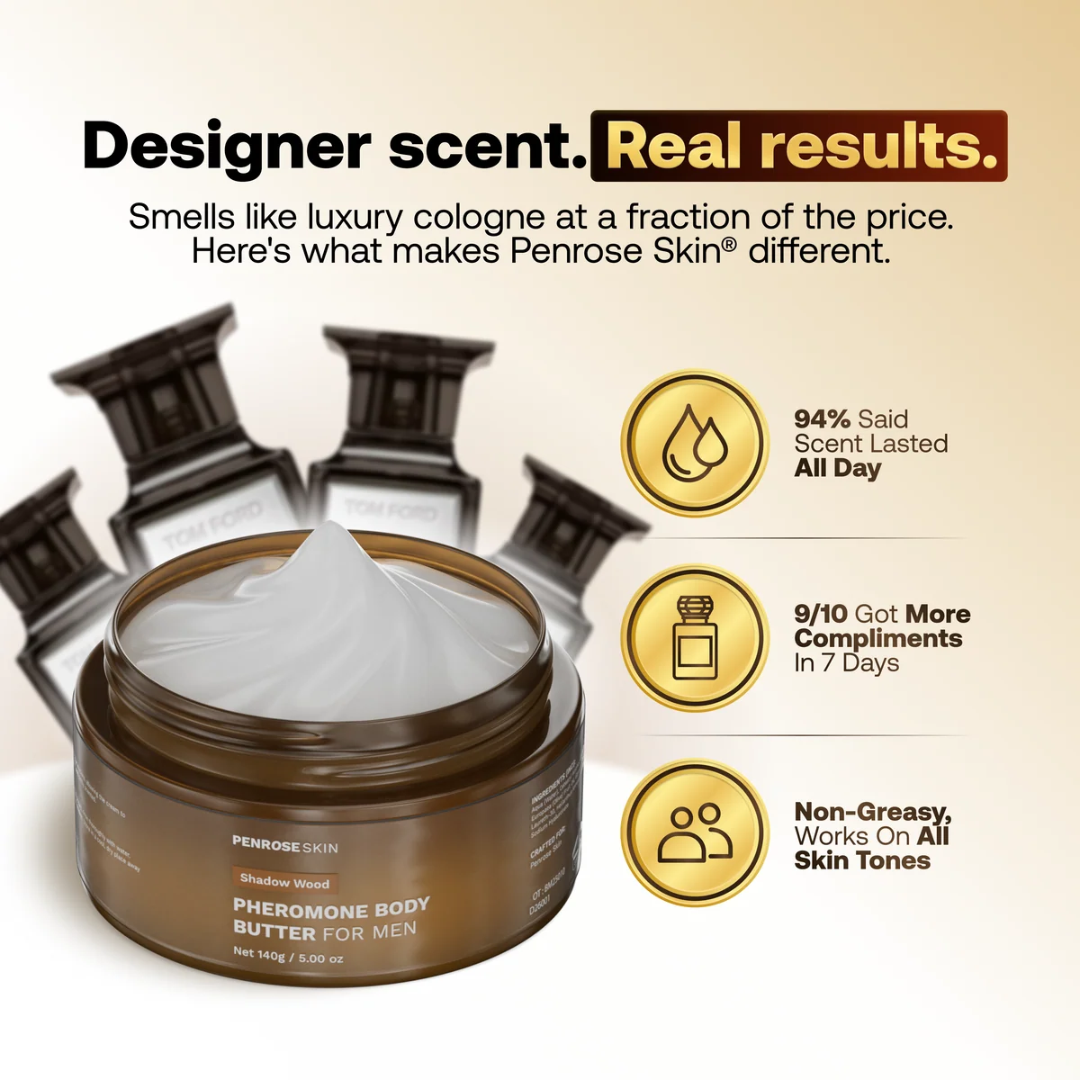Smell Irresistible All Day