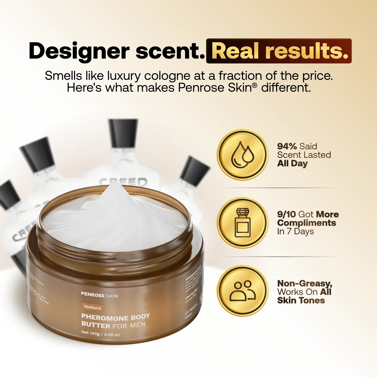 Smell Irresistible All Day